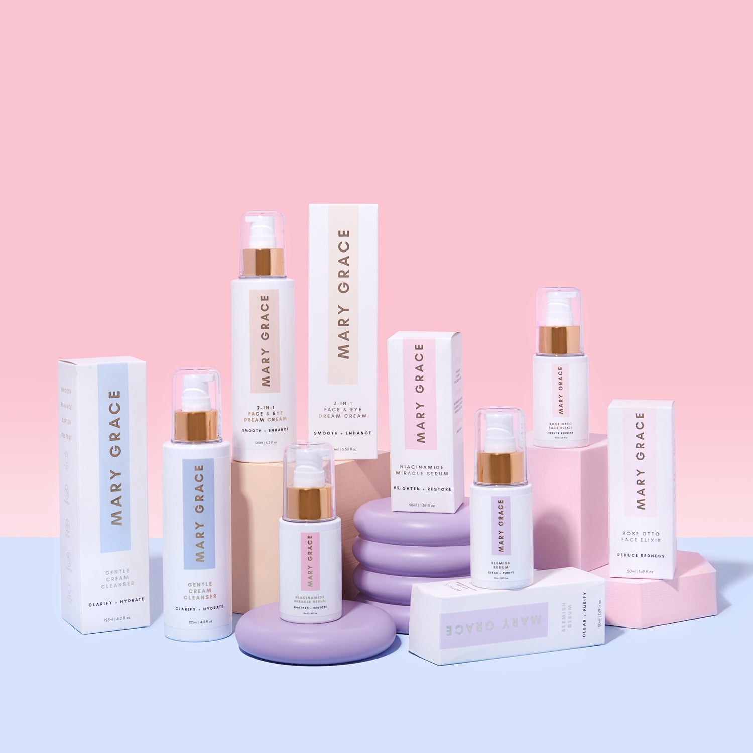 Skincare &amp; Beauty